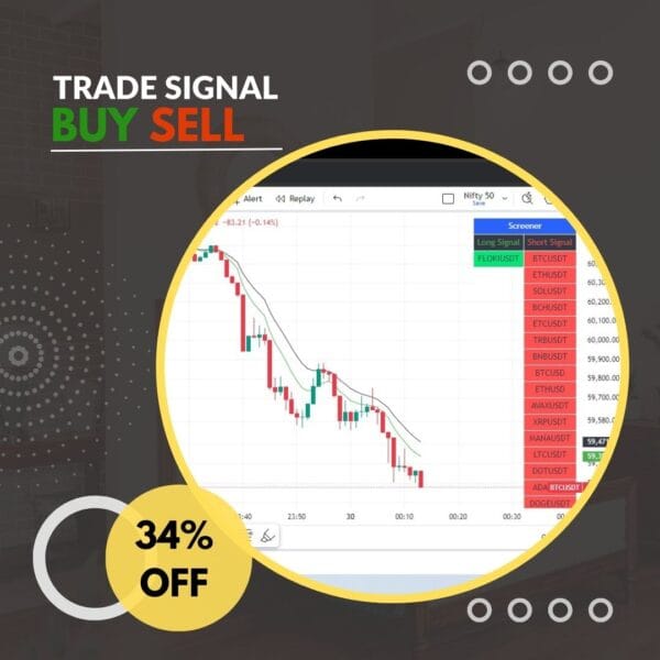 Cryptocurrency (USDT) Trading Indicator Show Buy Sell Signal