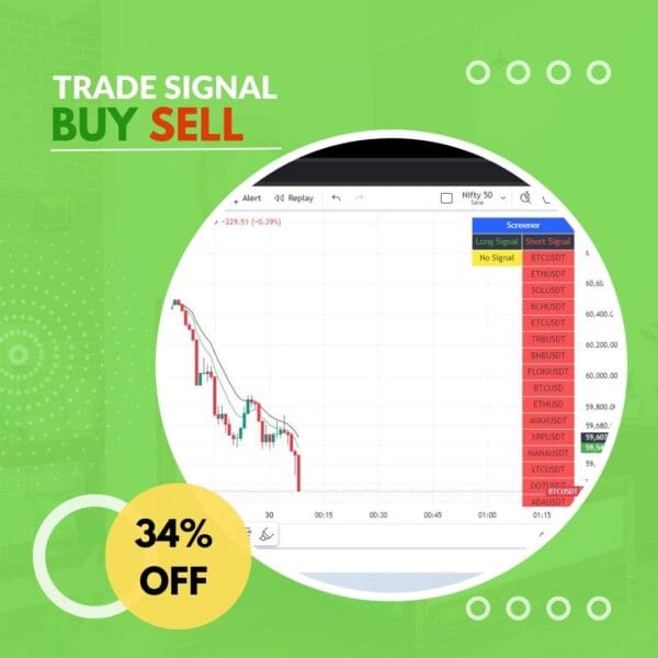 Delta Cryptocurrency Trading Indicator Show Buy Sell Signal